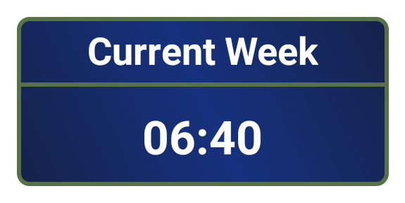 Vorschaubild für Statistik Widget